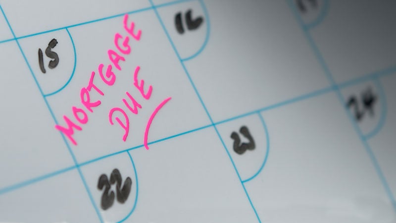 What to do if you have trouble paying your mortgage