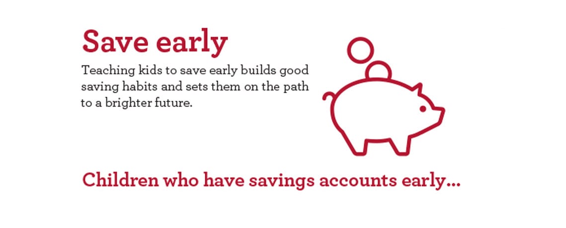 Teach children to save early