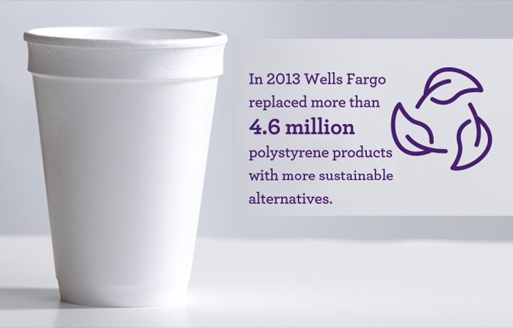 Saying goodbye to polystyrene (you might call it Styrofoam)
